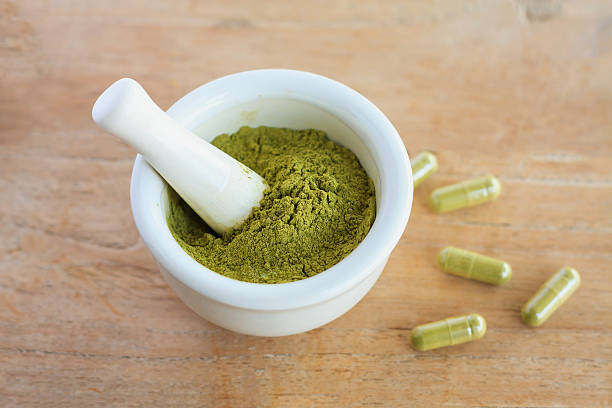 How to Make Kratom Stronger with Simple Potentiators